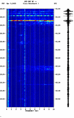 spectrogram thumbnail
