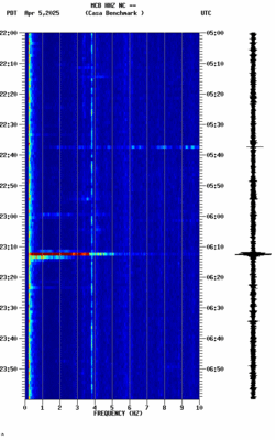spectrogram thumbnail