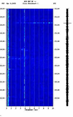 spectrogram thumbnail