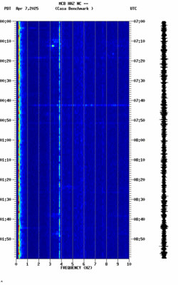 spectrogram thumbnail