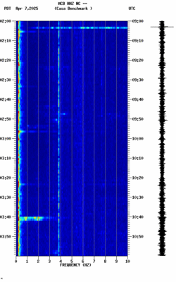 spectrogram thumbnail