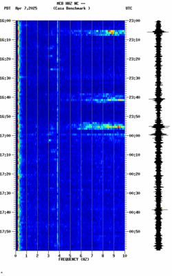 spectrogram thumbnail