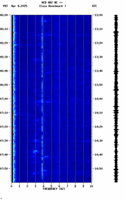 spectrogram thumbnail