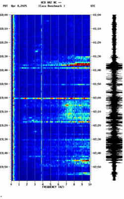 spectrogram thumbnail