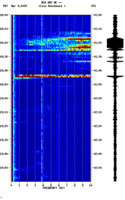 spectrogram thumbnail