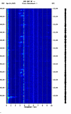 spectrogram thumbnail