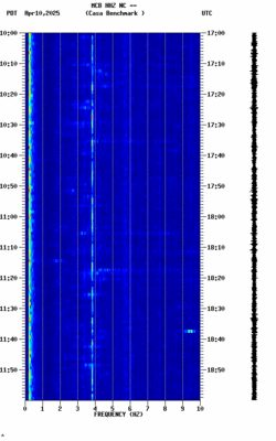 spectrogram thumbnail