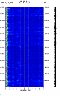 spectrogram thumbnail