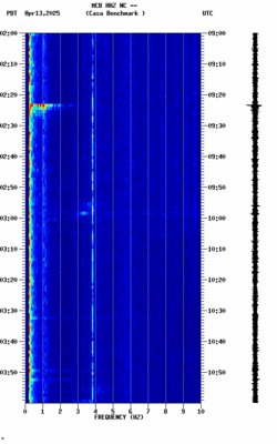 spectrogram thumbnail