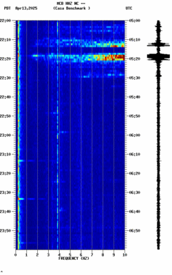 spectrogram thumbnail