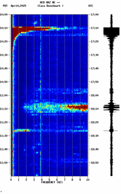 spectrogram thumbnail