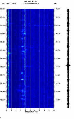 spectrogram thumbnail