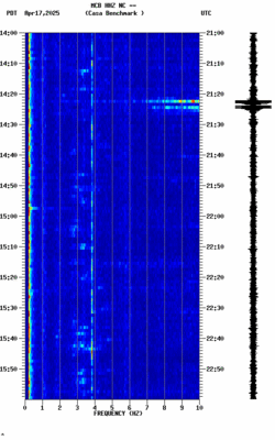 spectrogram thumbnail