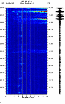 spectrogram thumbnail