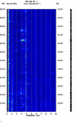 spectrogram thumbnail