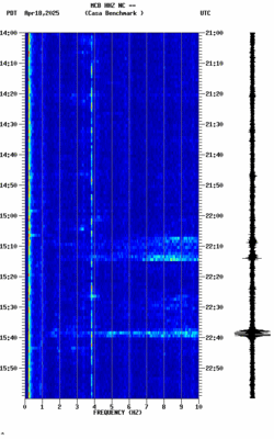 spectrogram thumbnail
