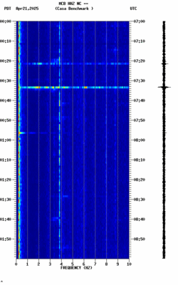spectrogram thumbnail