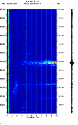 spectrogram thumbnail