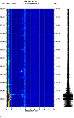 spectrogram thumbnail