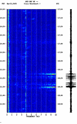 spectrogram thumbnail