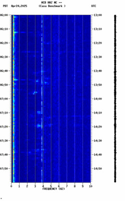 spectrogram thumbnail