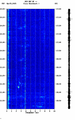 spectrogram thumbnail