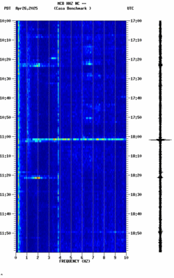 spectrogram thumbnail