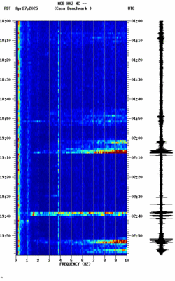 spectrogram thumbnail