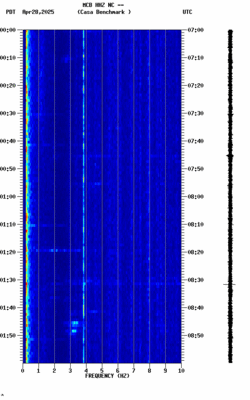 spectrogram thumbnail