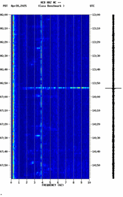 spectrogram thumbnail