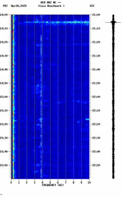 spectrogram thumbnail