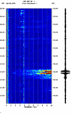 spectrogram thumbnail