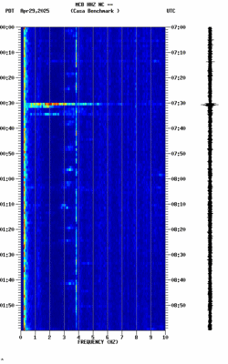 spectrogram thumbnail