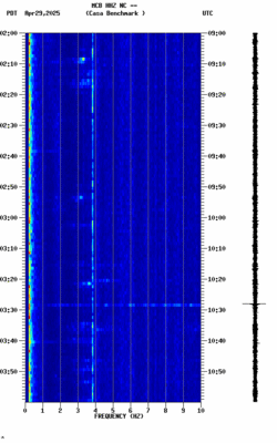 spectrogram thumbnail