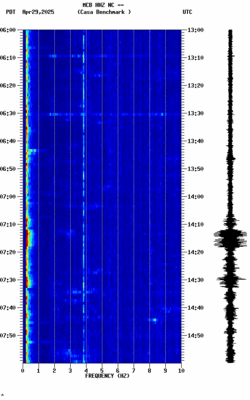spectrogram thumbnail