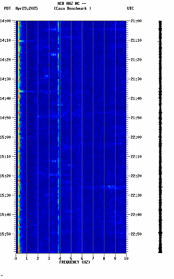 spectrogram thumbnail
