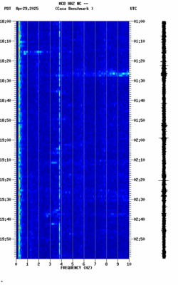 spectrogram thumbnail