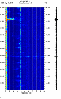 spectrogram thumbnail