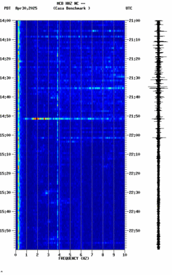 spectrogram thumbnail