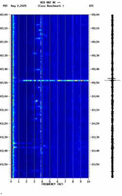 spectrogram thumbnail