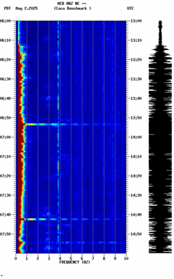 spectrogram thumbnail