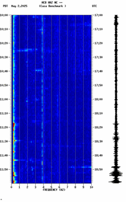 spectrogram thumbnail
