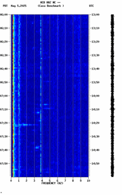 spectrogram thumbnail