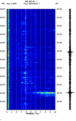 spectrogram thumbnail