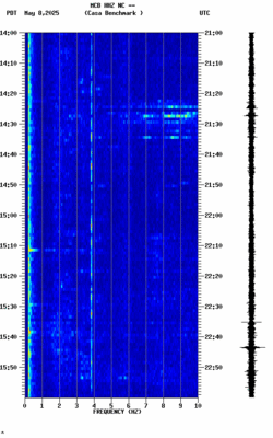 spectrogram thumbnail