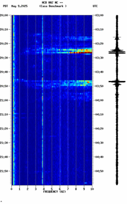 spectrogram thumbnail