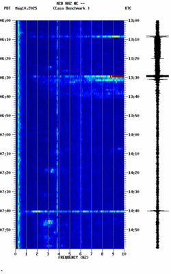 spectrogram thumbnail