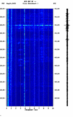 spectrogram thumbnail