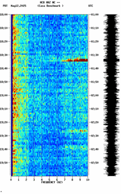 spectrogram thumbnail