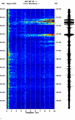 spectrogram thumbnail